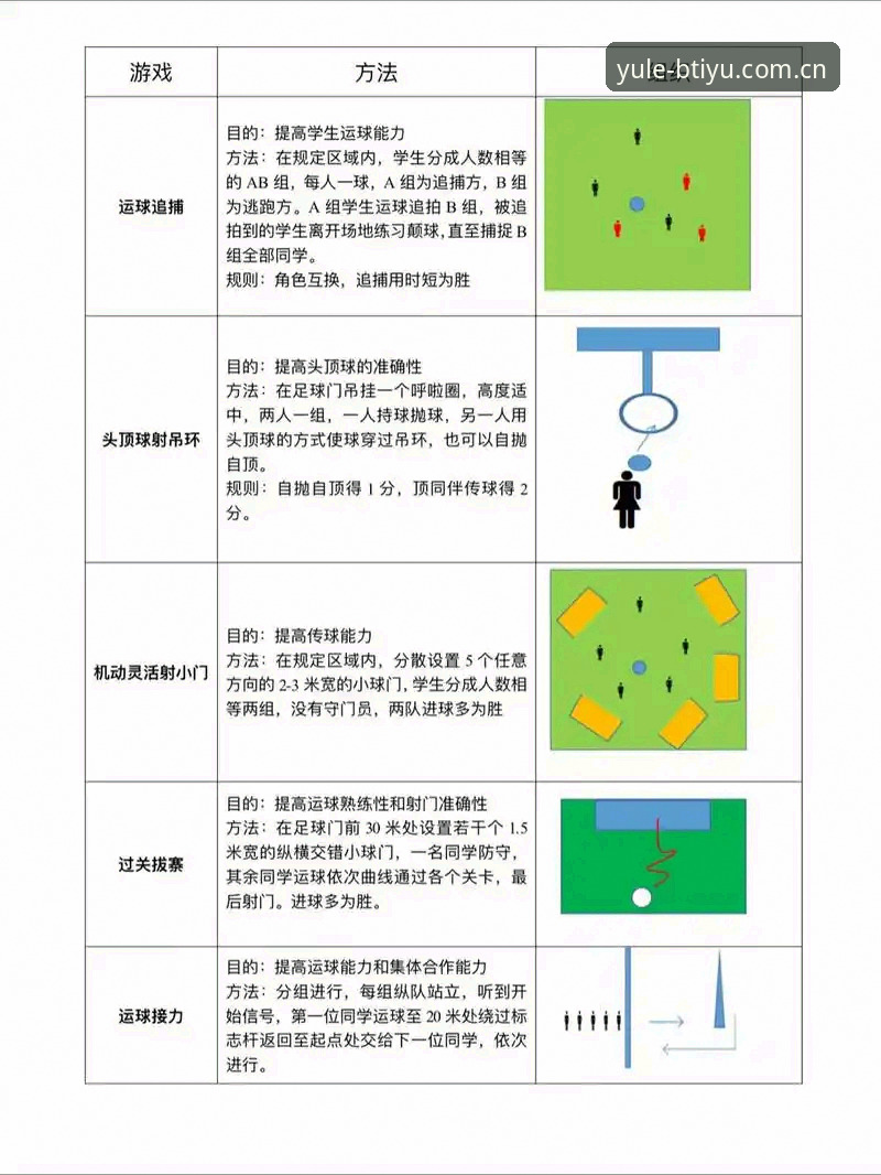 B体育体育赛事投注实用技巧：从注册到实战的完整操作指南
