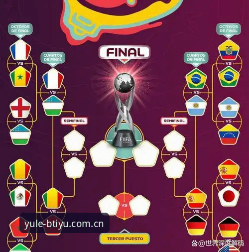 U17世界杯抽签结果出炉，如何在b体育平台深度体验中巴之战悬念？