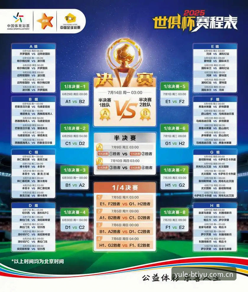 2030年世界杯扩军至66队？B体育平台用户观赛指南与深度解析